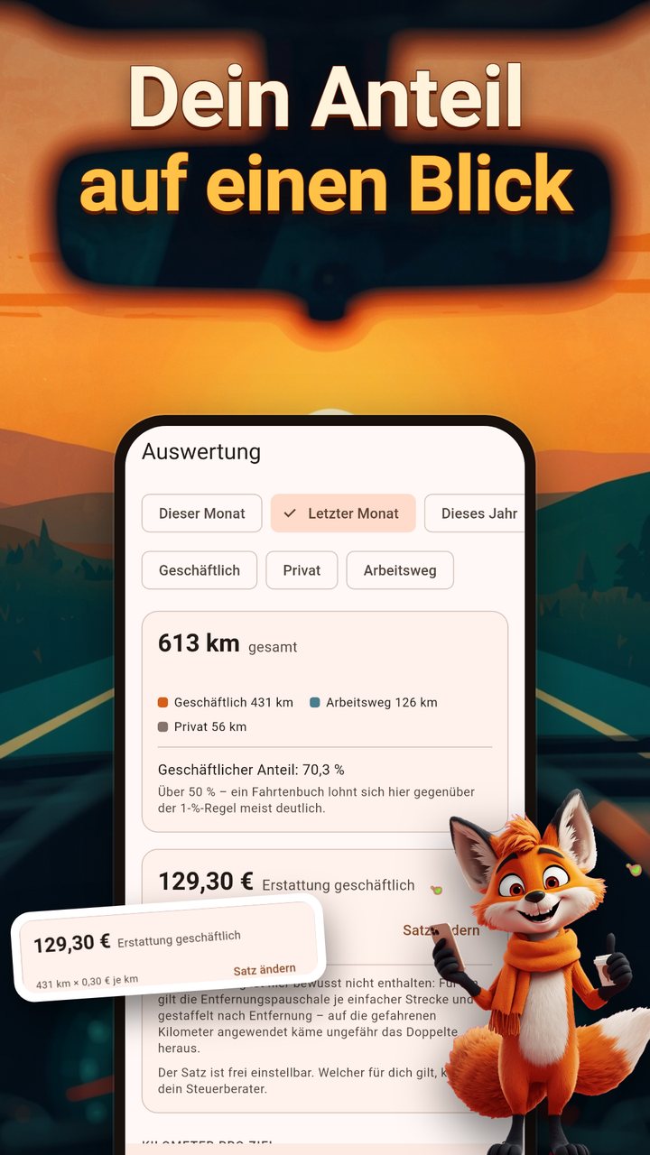Auswertung mit geschäftlichem Anteil und Erstattung
